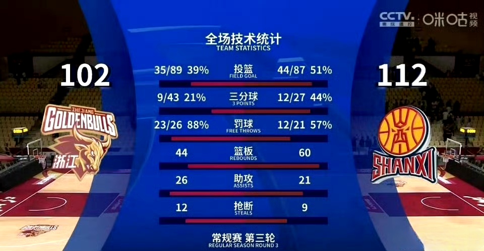 南特遇强劲对手不敌，客场告负再失三分的简单介绍